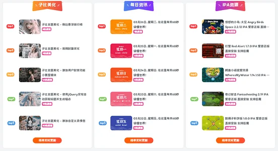 图片[1]-子比主题美化 – 首页排名榜样式美化-识趣者资源