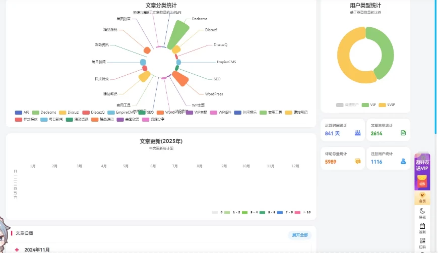 子比文章归档页面模板【二次开发版】-识趣者资源