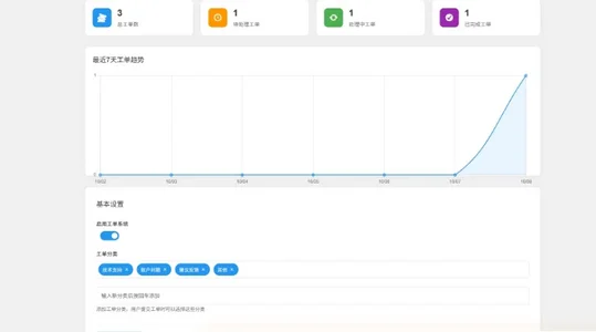 图片[2]-子比主题 – 客服工单系统插件-识趣者资源