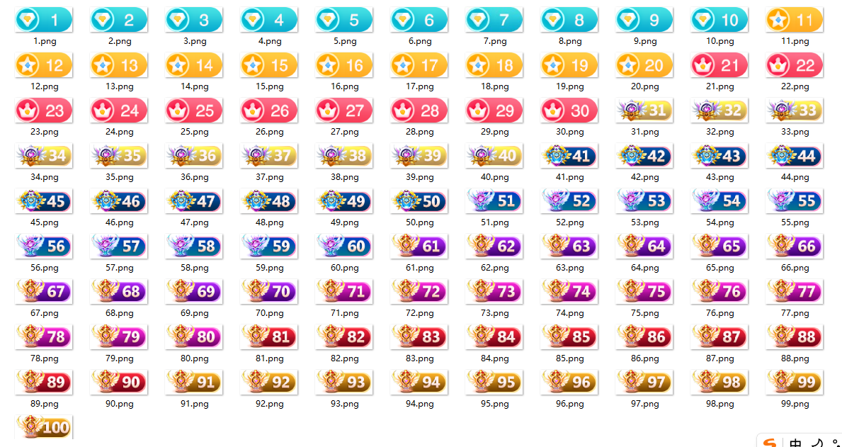 子比主题-等级图标分享-识趣者资源