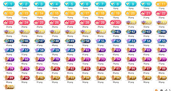 图片[1]-子比主题-等级图标分享-识趣者资源