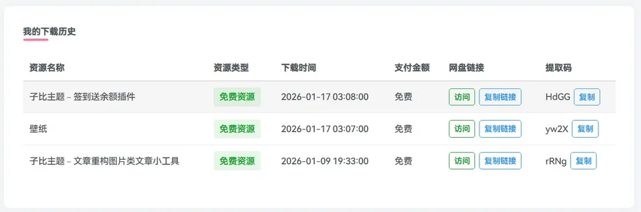 图片[2]-子比主题 – 用户中心添加下载历史查询-识趣者资源