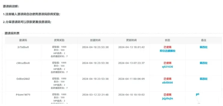 图片[1]-子比主题-新增邀请码页面（供展示或领取邀请码注册）-识趣者资源
