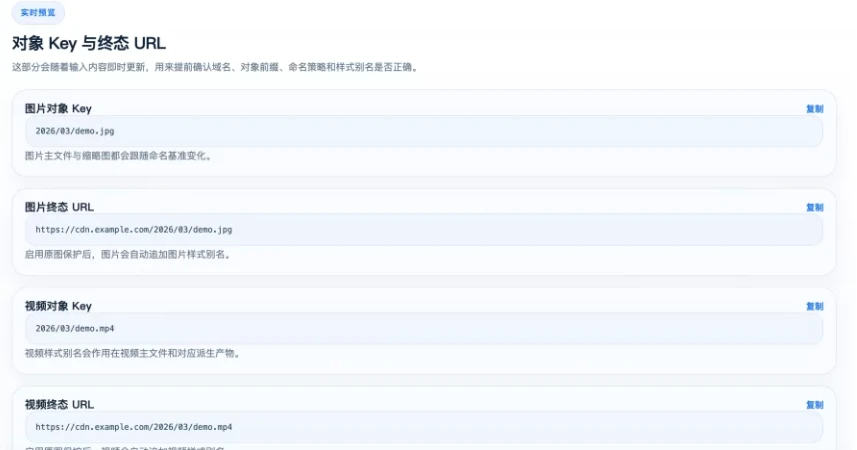 图片[4]-WordPress插件 – 七牛云对接插件-识趣者资源