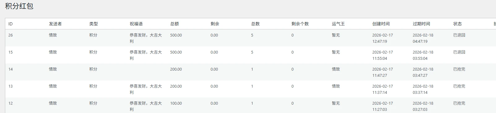 图片[4]-子比插件-发红包积分插件-识趣者资源