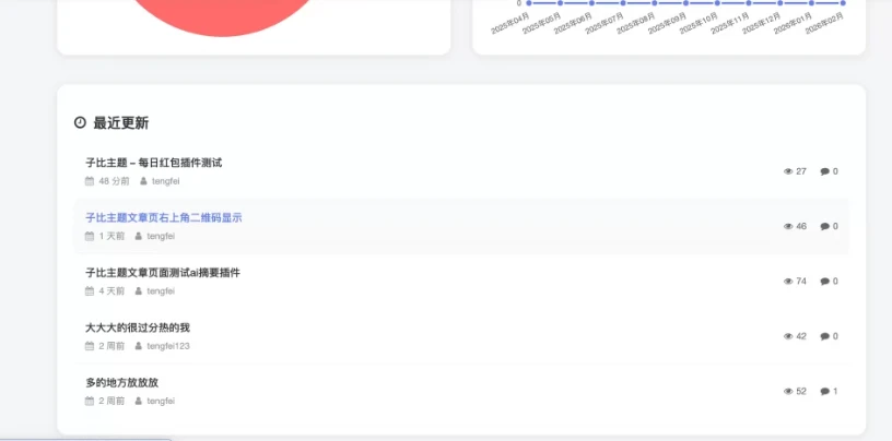 图片[2]-子比主题 – 智能站点统计页面-识趣者资源
