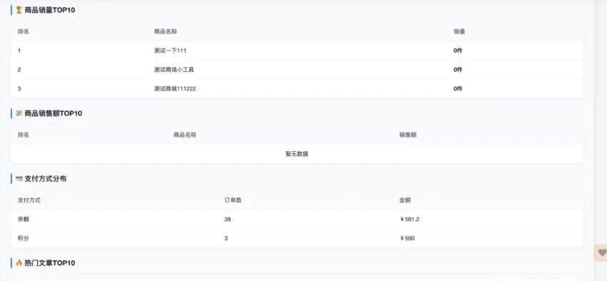 图片[3]-子比主题 – 全站数据统计监控页面-识趣者资源